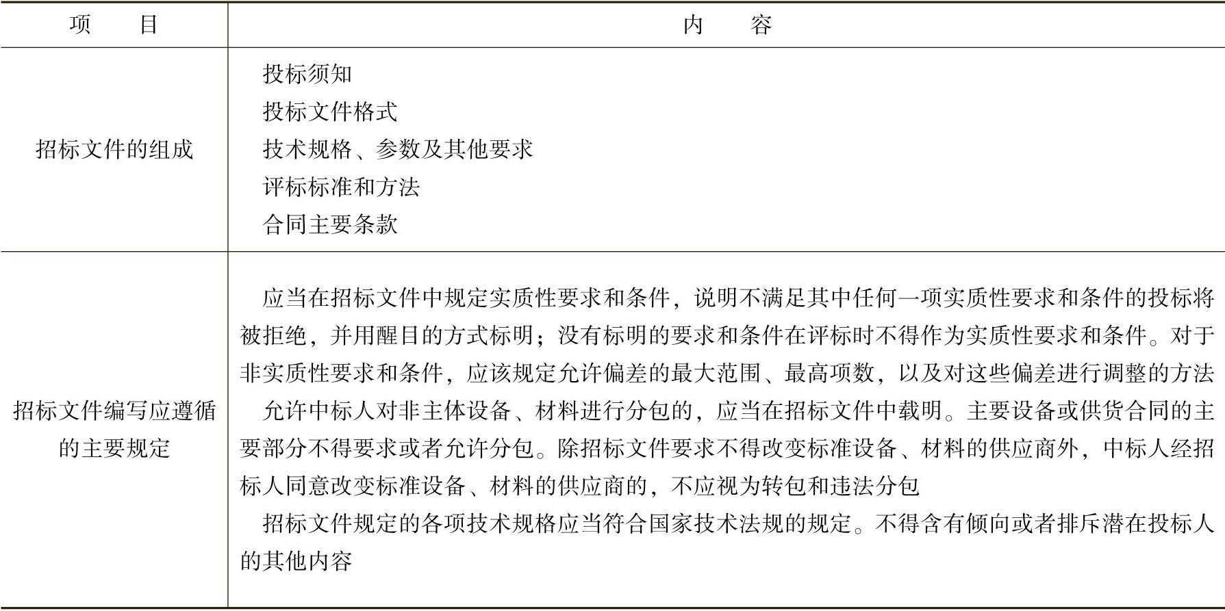 978-7-111-45036-8-Chapter12-7.jpg