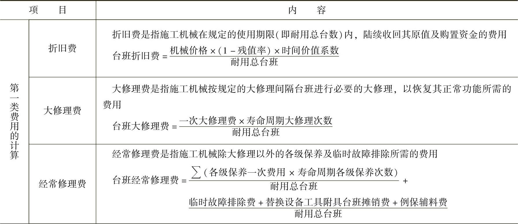 978-7-111-45036-8-Chapter10-35.jpg