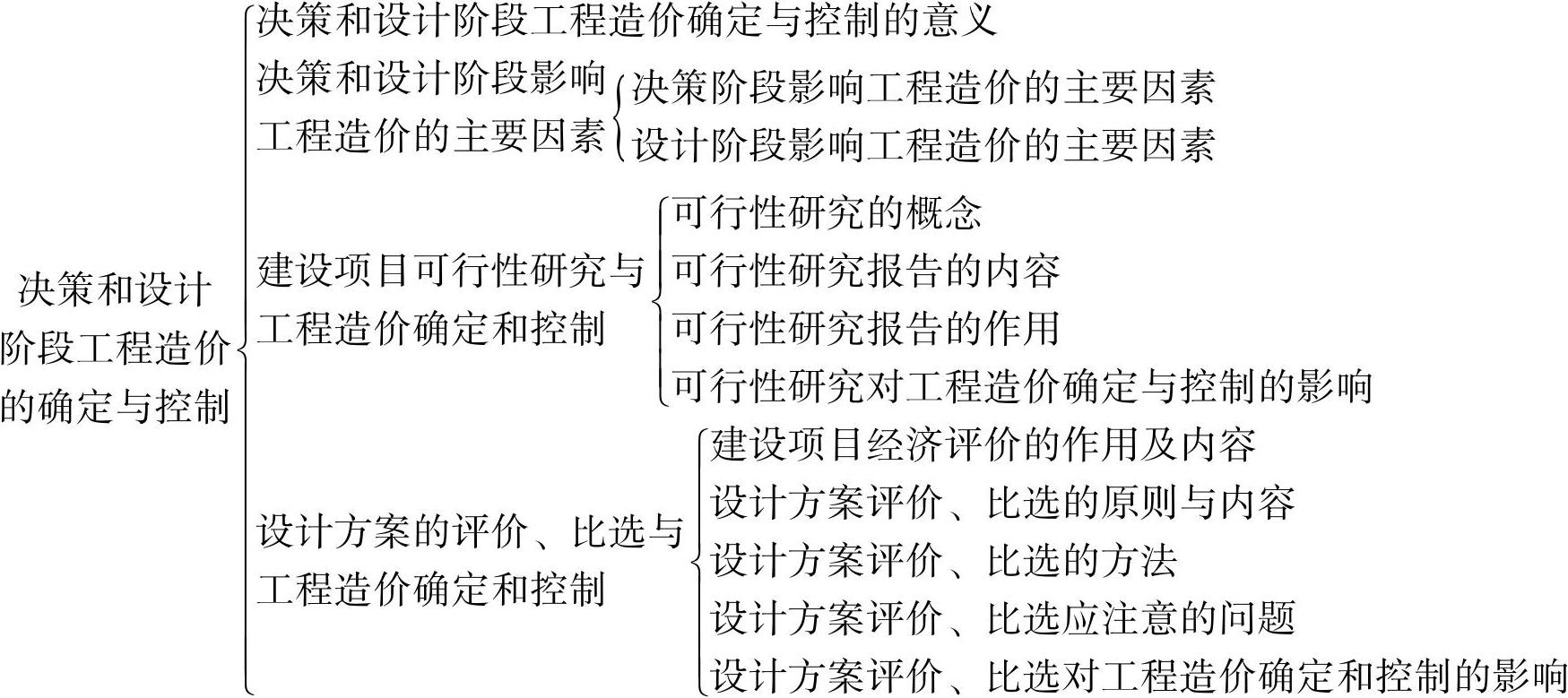 978-7-111-45036-8-Chapter11-1.jpg