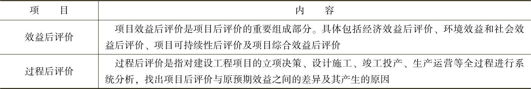 978-7-111-45036-8-Chapter07-9.jpg