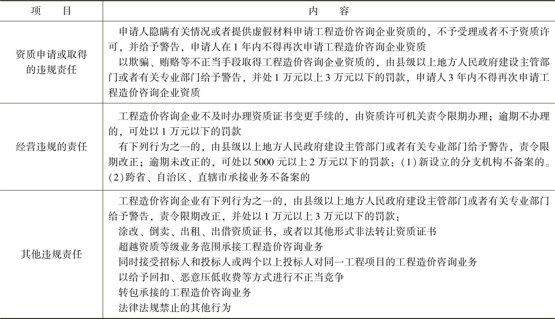978-7-111-45036-8-Chapter06-54.jpg