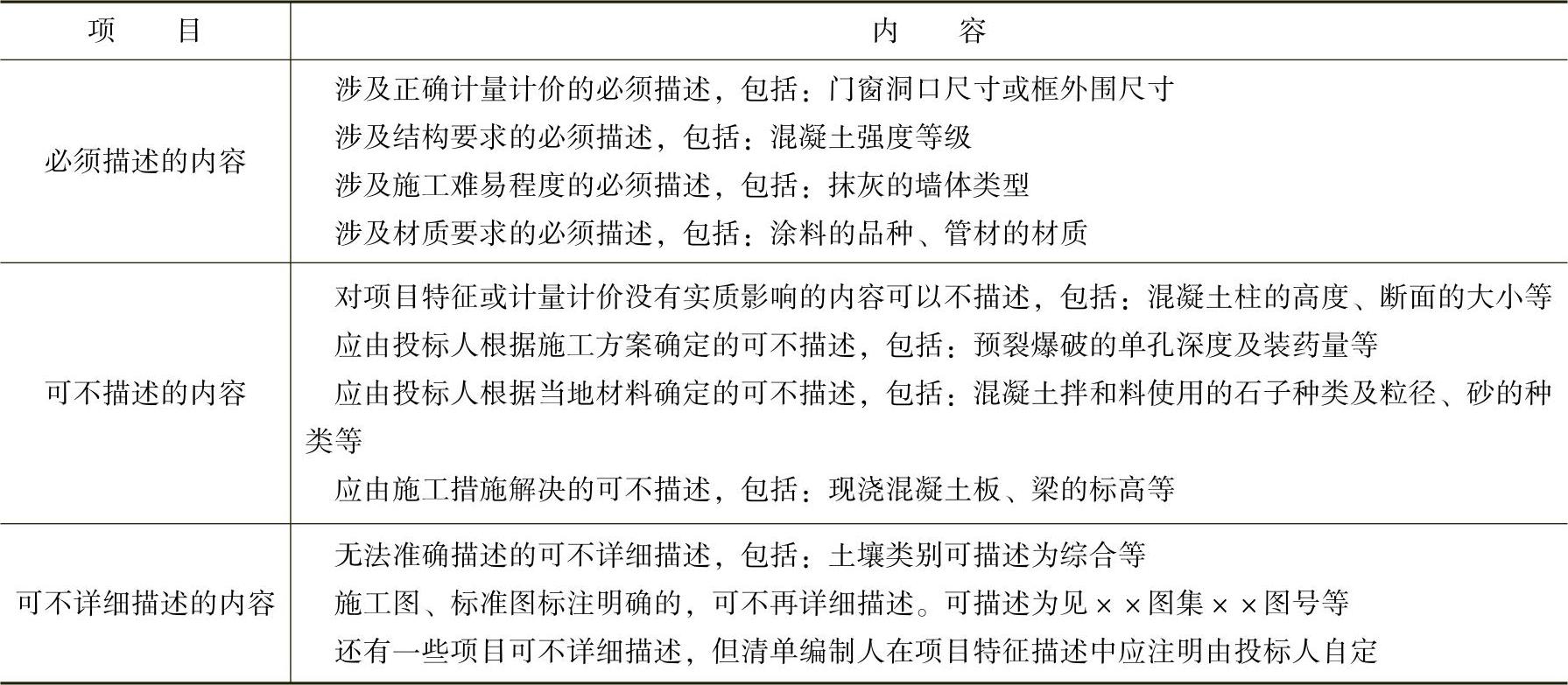978-7-111-45036-8-Chapter12-11.jpg