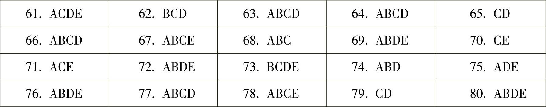 978-7-111-45036-8-Chapter26-2.jpg