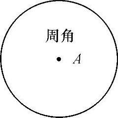 978-7-111-47211-7-Chapter01-14.jpg