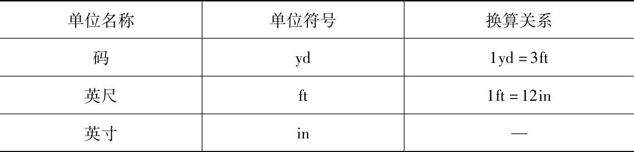 978-7-111-47211-7-Chapter01-54.jpg