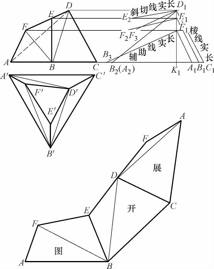 978-7-111-47211-7-Chapter02-187.jpg