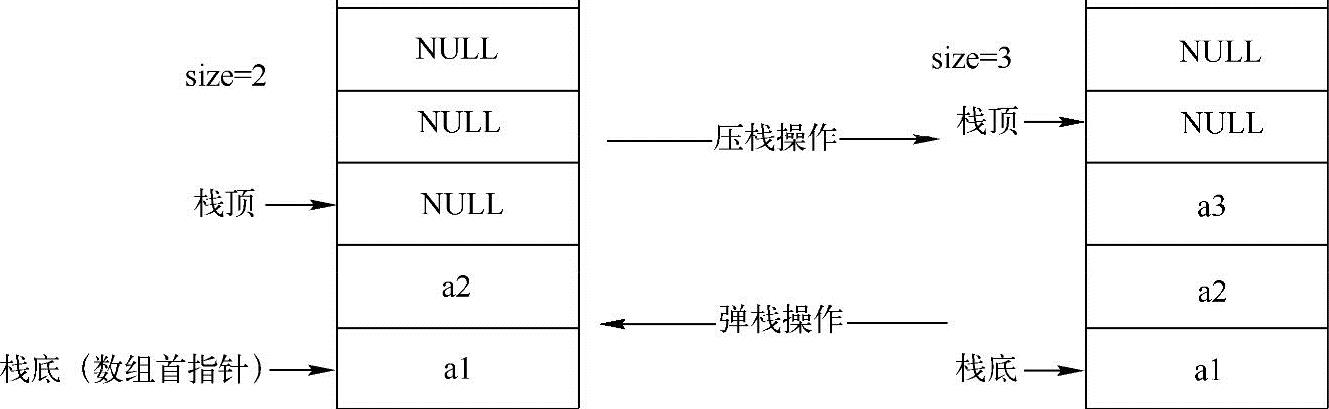 978-7-111-61212-4-Part02-53.jpg