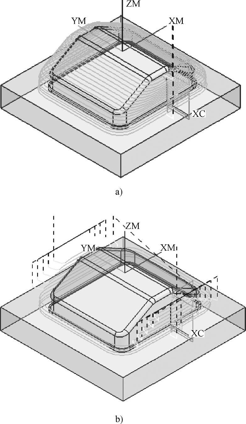 978-7-111-42229-7-Chapter07-21.jpg