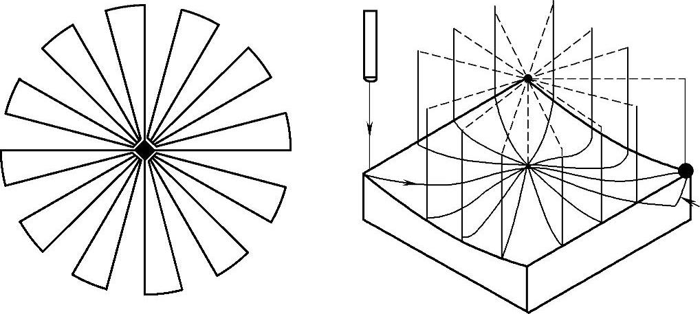 978-7-111-42229-7-Chapter04-29.jpg