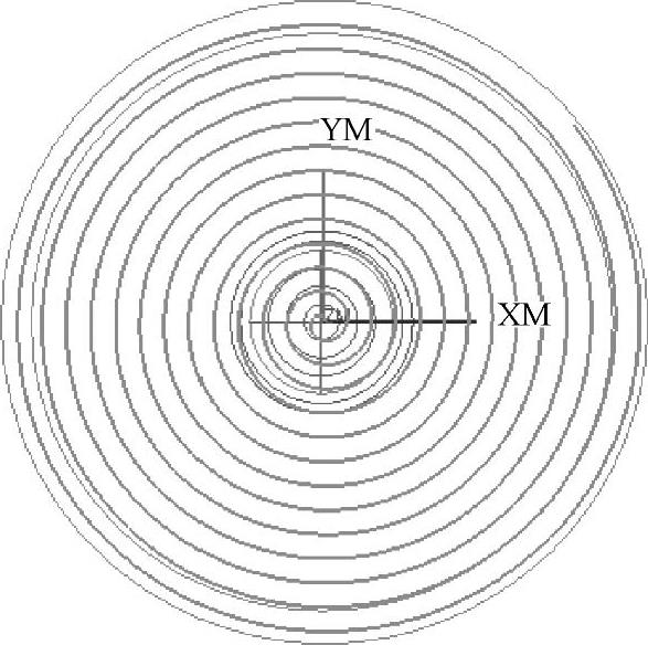 978-7-111-42229-7-Chapter07-80.jpg