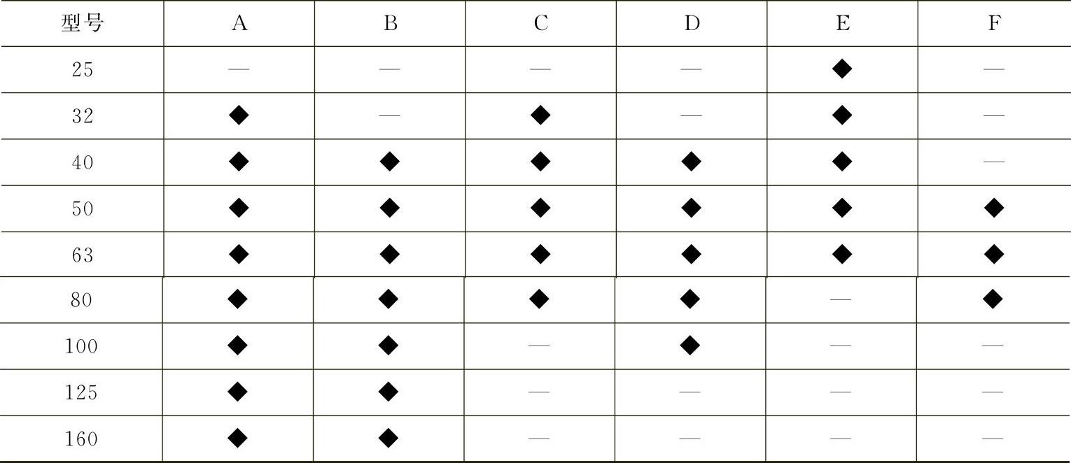 978-7-111-42229-7-Chapter03-33.jpg