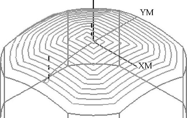978-7-111-42229-7-Chapter07-45.jpg