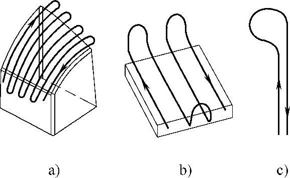 978-7-111-42229-7-Chapter04-4.jpg