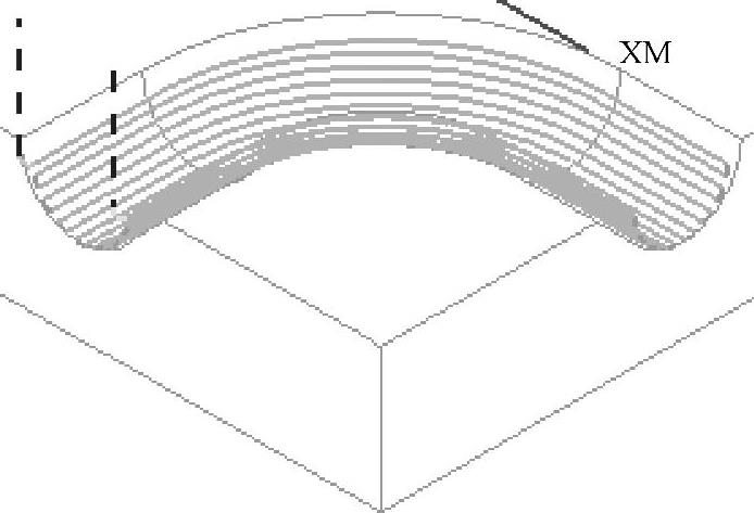 978-7-111-42229-7-Chapter07-91.jpg