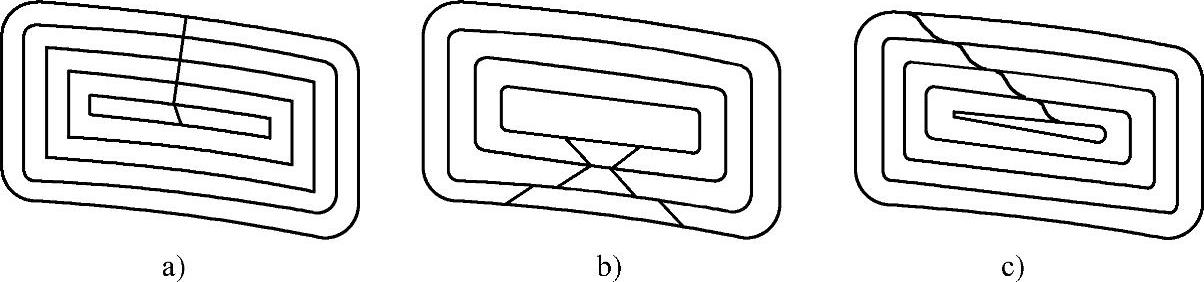 978-7-111-42229-7-Chapter04-5.jpg