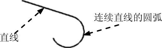 978-7-111-59658-5-Chapter02-305.jpg