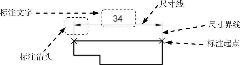 978-7-111-59658-5-Chapter08-1.jpg