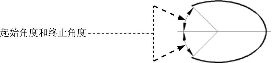 978-7-111-59658-5-Chapter02-350.jpg