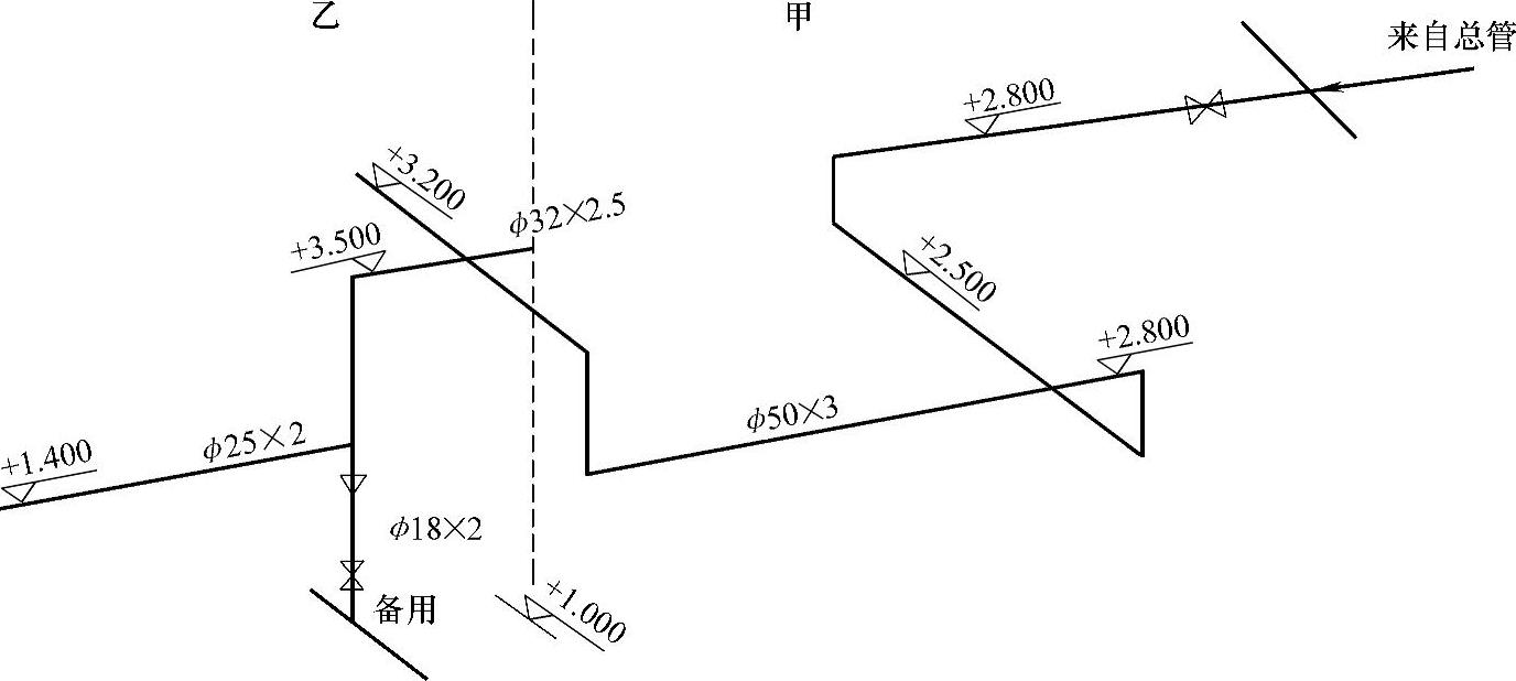978-7-111-54299-5-Chapter05-37.jpg