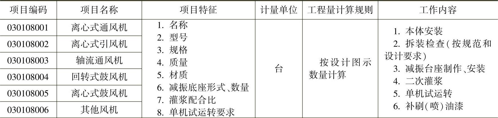 978-7-111-54299-5-Chapter02-9.jpg