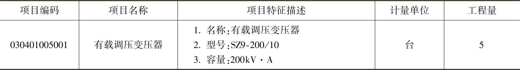 978-7-111-54299-5-Chapter03-56.jpg