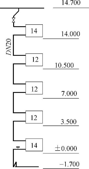 978-7-111-54299-5-Chapter07-39.jpg