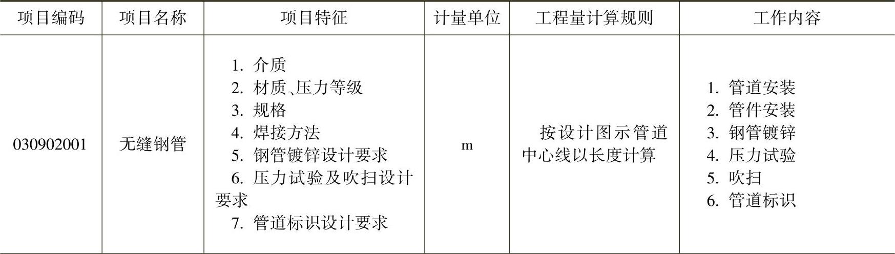 978-7-111-54299-5-Chapter06-3.jpg