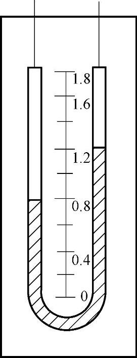 978-7-111-54299-5-Chapter05-31.jpg