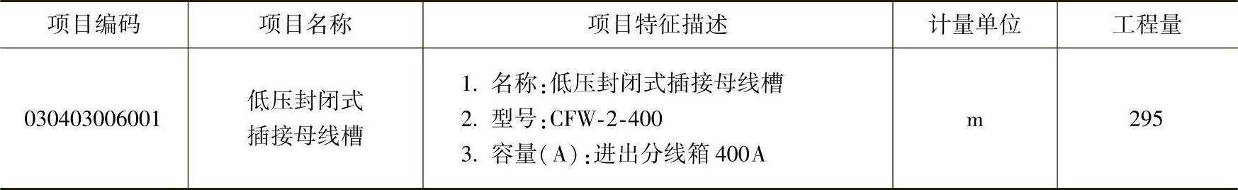 978-7-111-54299-5-Chapter03-85.jpg