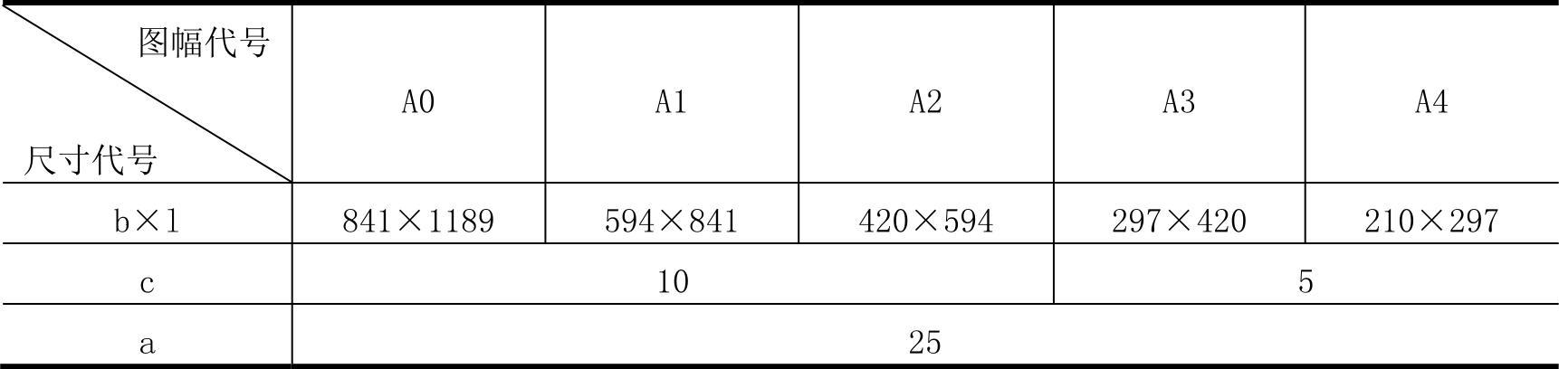 978-7-111-43758-1-Chapter01-63.jpg