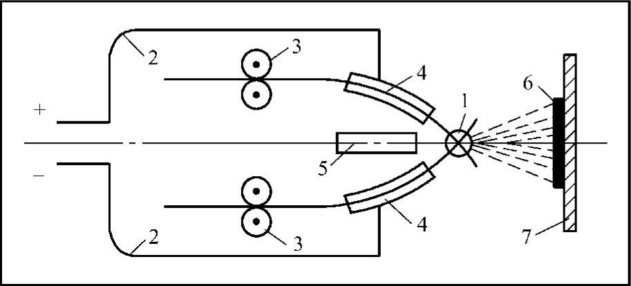 978-7-111-31765-4-Chapter04-1.jpg