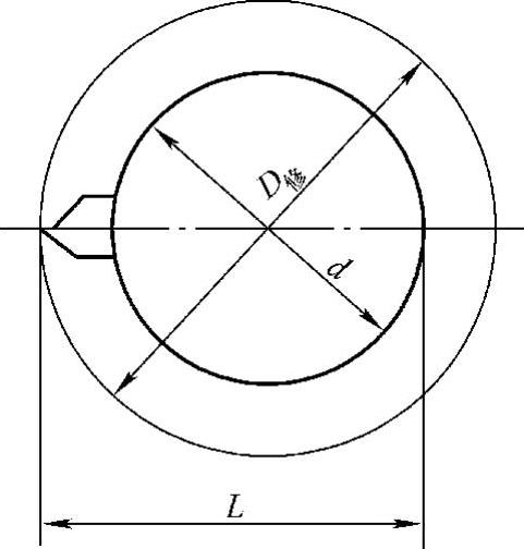 978-7-111-31765-4-Chapter01-2.jpg
