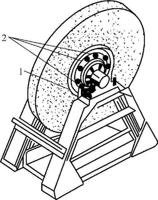 978-7-111-31765-4-Chapter01-6.jpg
