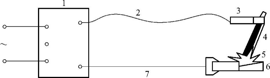 978-7-111-31765-4-Chapter03-1.jpg