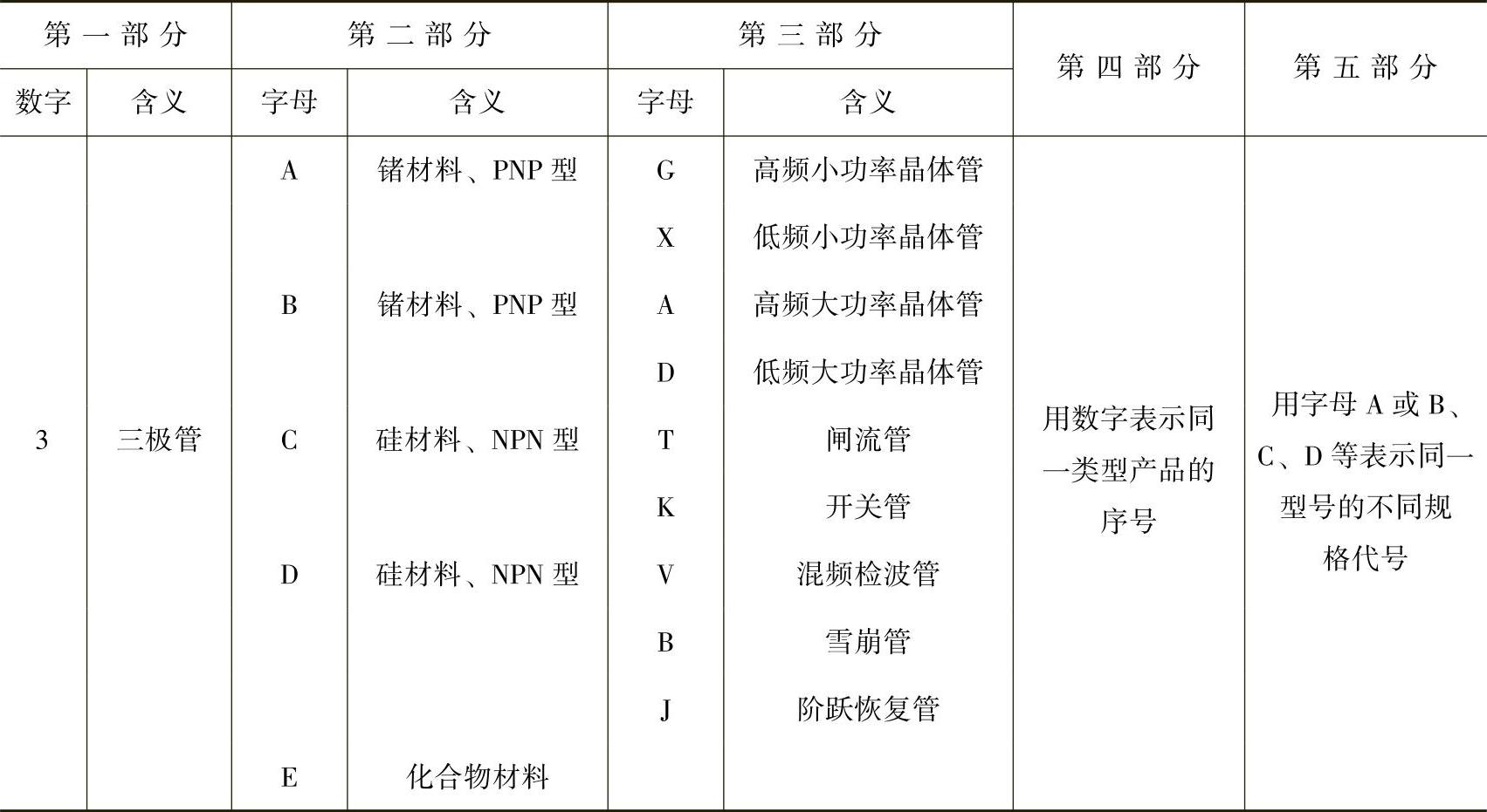 978-7-111-39871-4-Chapter05-25.jpg
