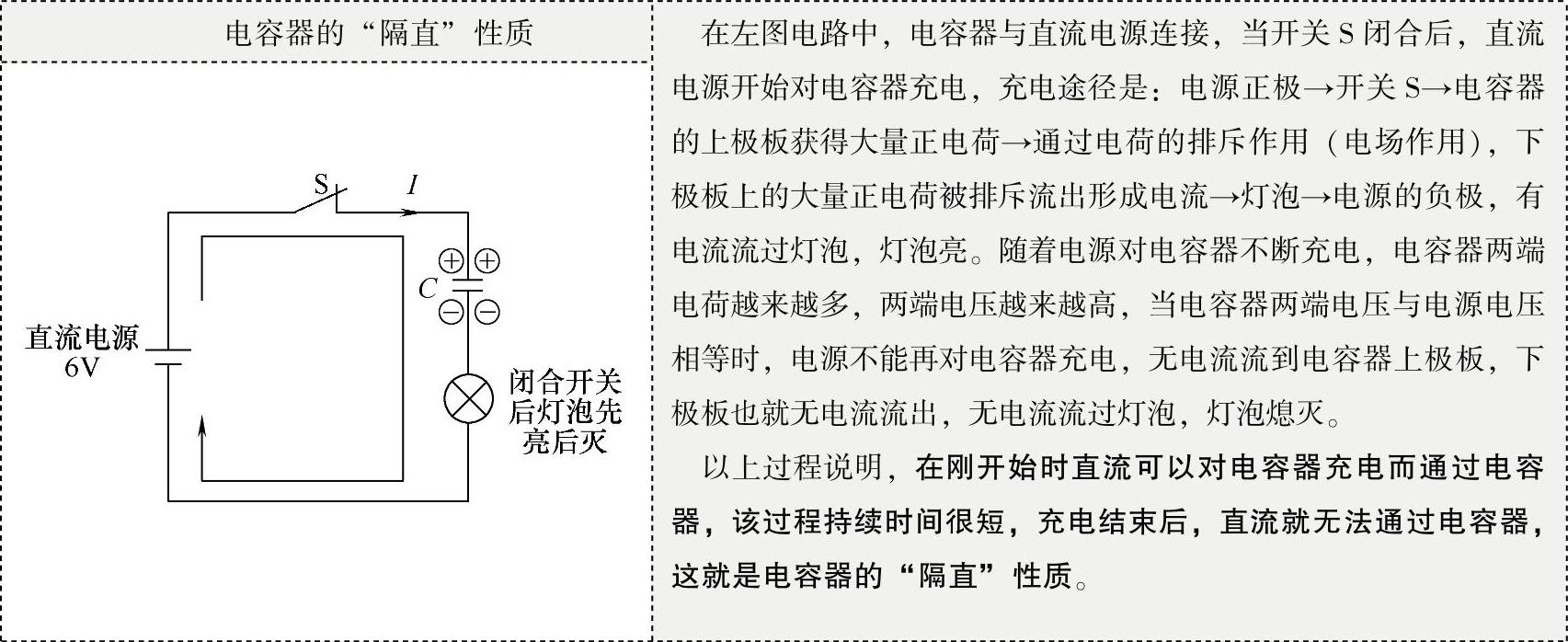 978-7-111-39871-4-Chapter02-4.jpg