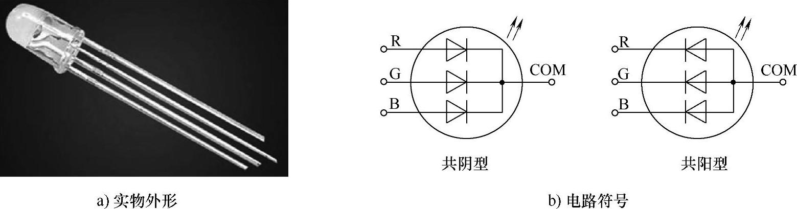 978-7-111-39871-4-Chapter06-7.jpg