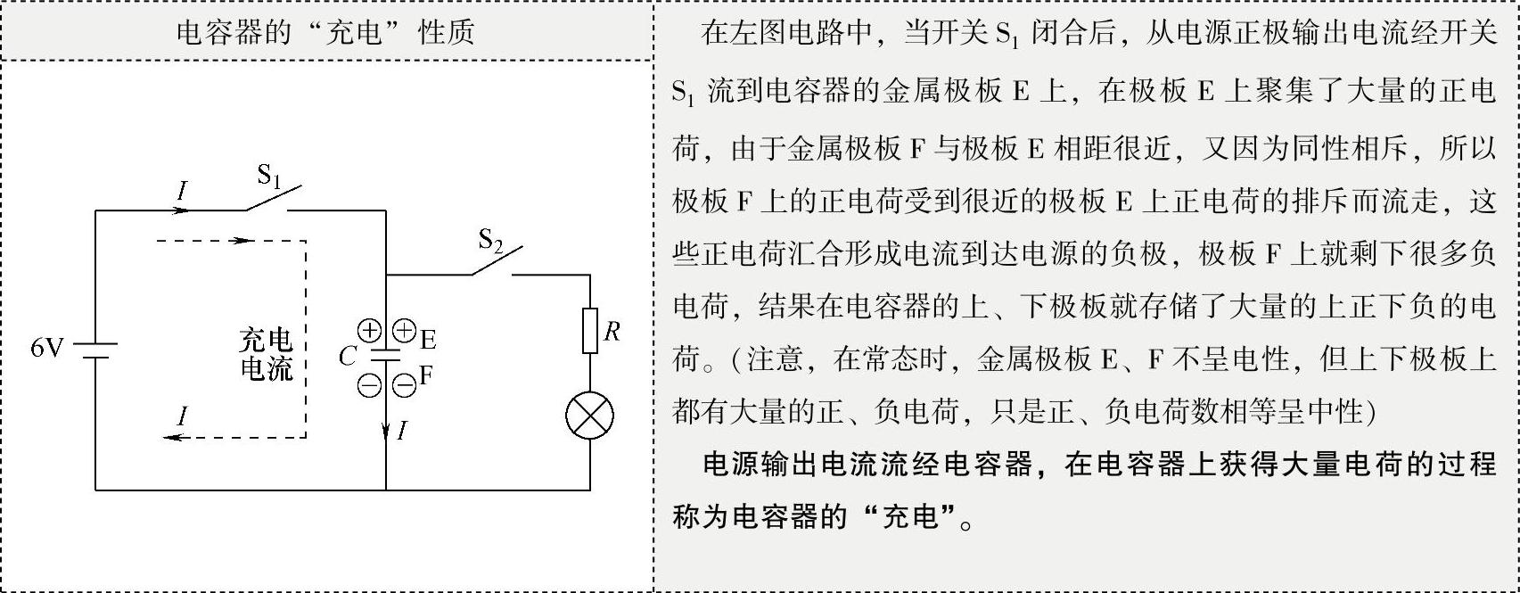 978-7-111-39871-4-Chapter02-2.jpg