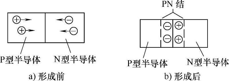 978-7-111-39871-4-Chapter04-1.jpg