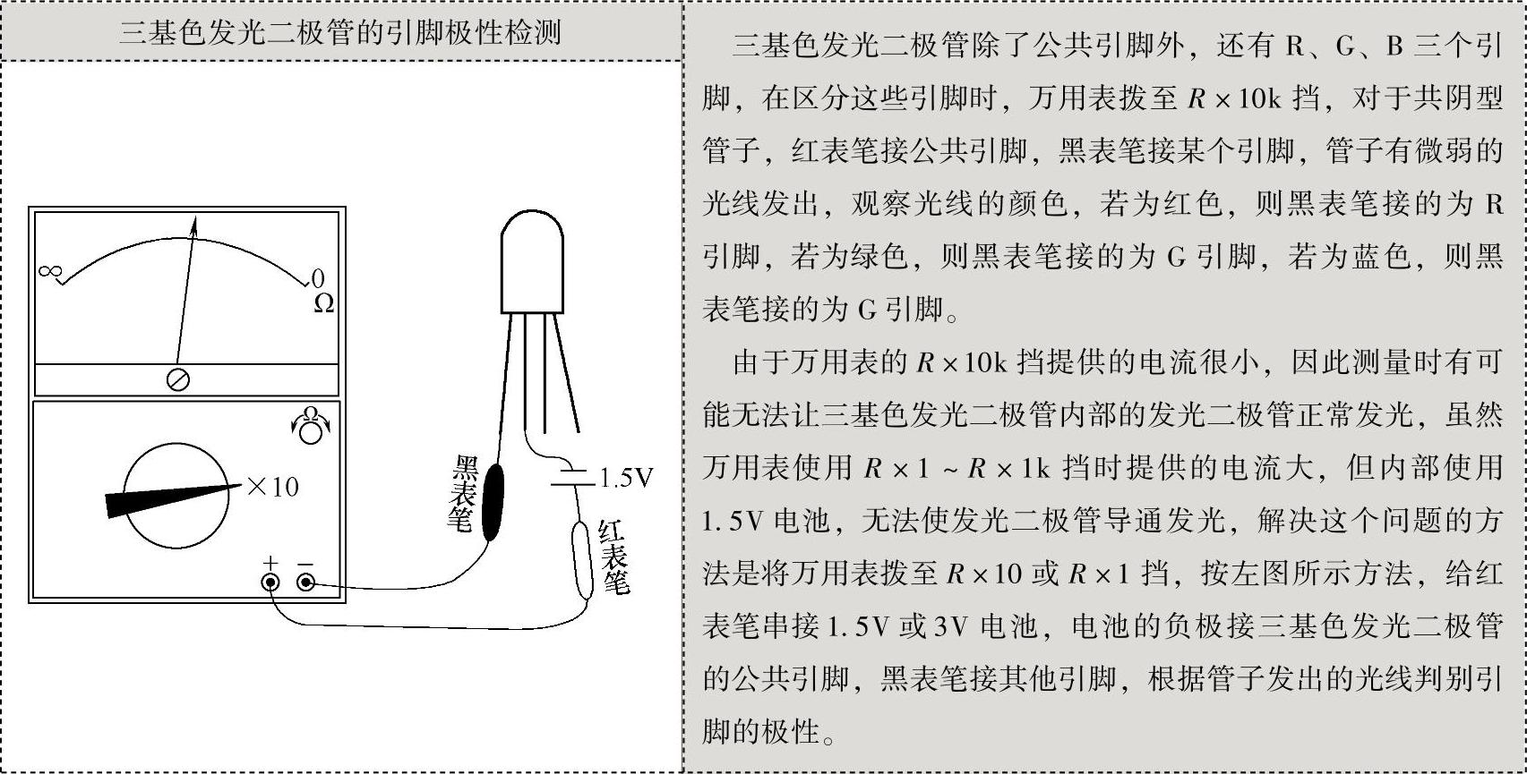978-7-111-39871-4-Chapter06-9.jpg