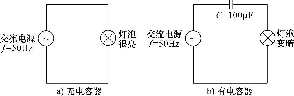 978-7-111-39871-4-Chapter02-6.jpg