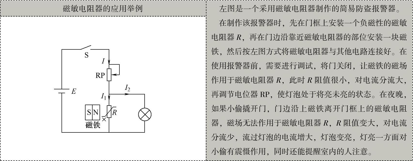 978-7-111-39871-4-Chapter01-55.jpg
