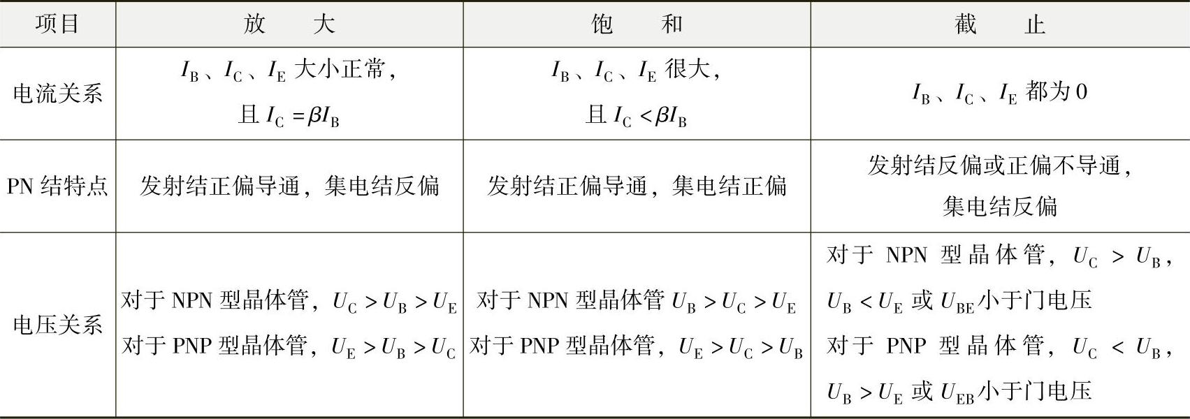 978-7-111-39871-4-Chapter05-15.jpg