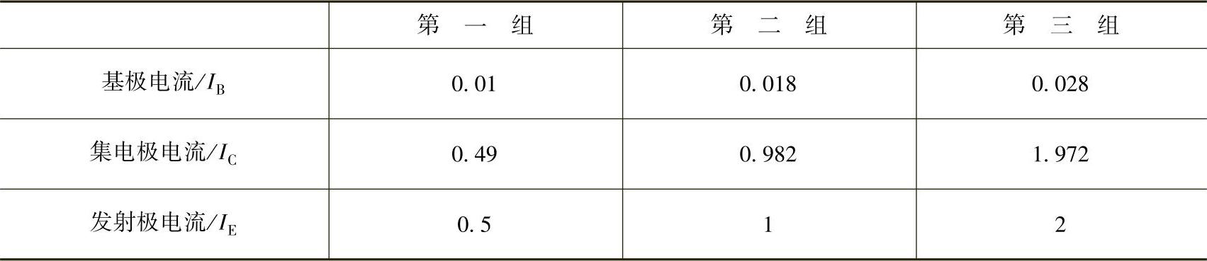 978-7-111-39871-4-Chapter05-7.jpg