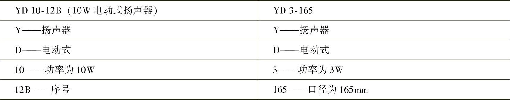 978-7-111-39871-4-Chapter07-19.jpg