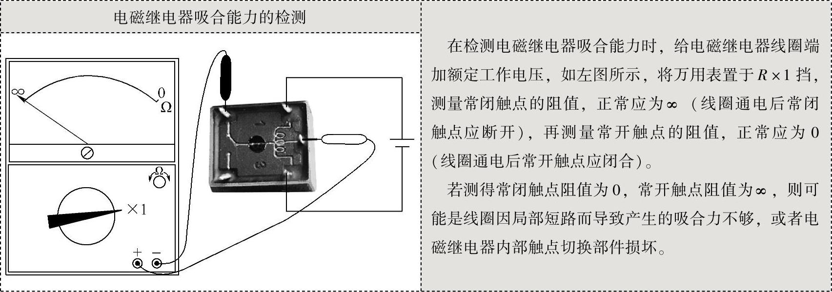 978-7-111-39871-4-Chapter11-5.jpg
