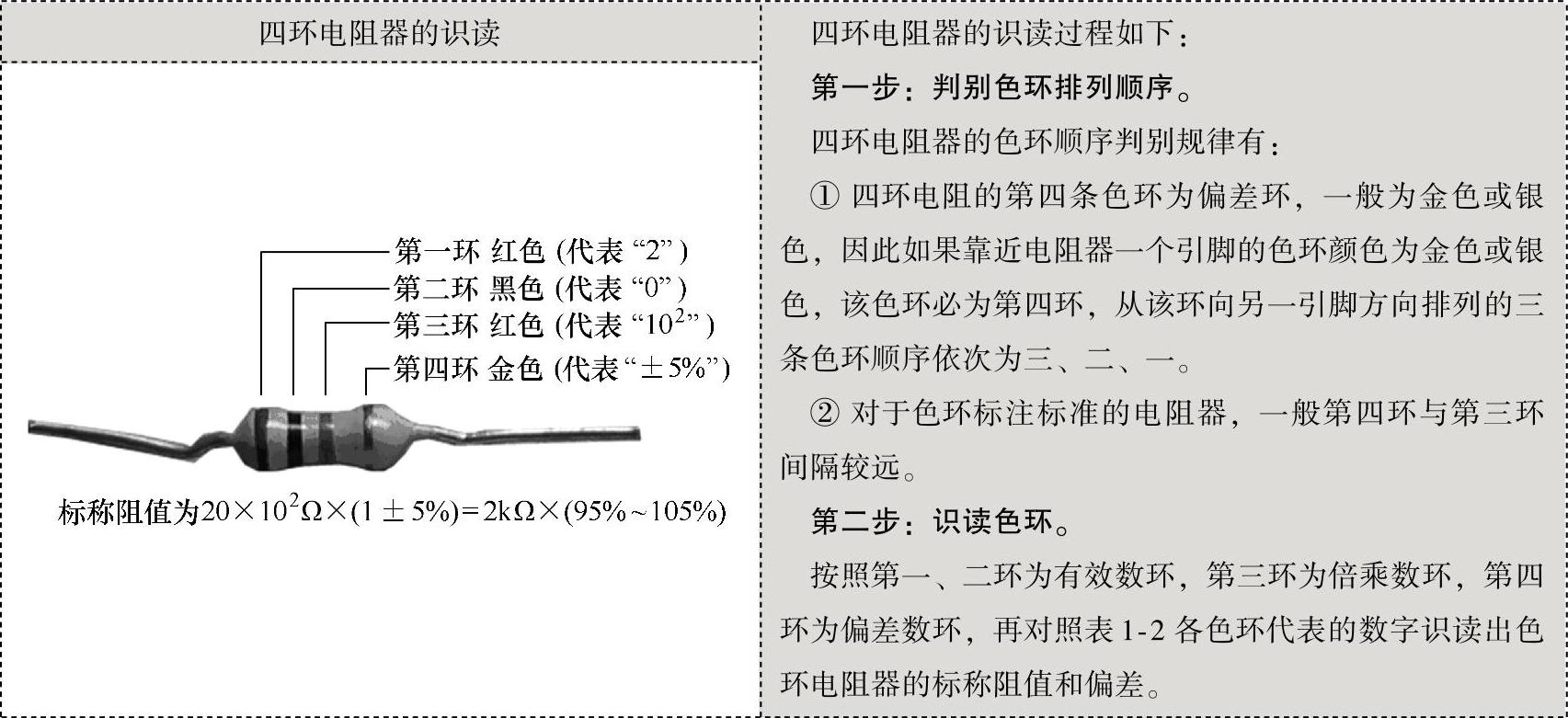 978-7-111-39871-4-Chapter01-8.jpg