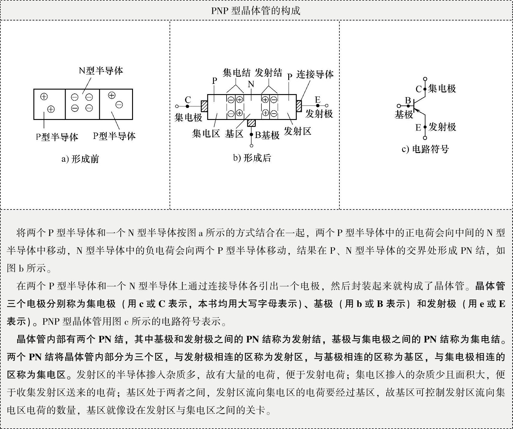 978-7-111-39871-4-Chapter05-2.jpg