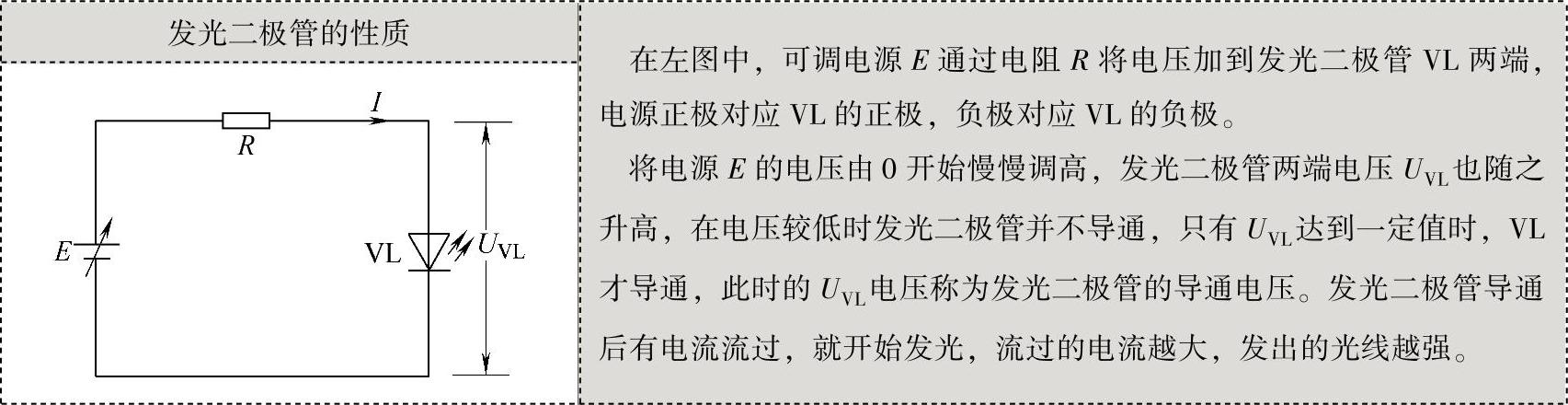 978-7-111-39871-4-Chapter06-2.jpg