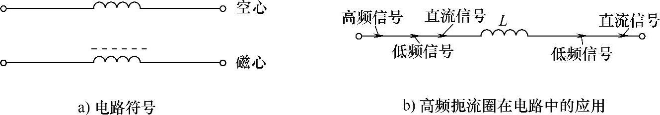 978-7-111-39871-4-Chapter03-9.jpg